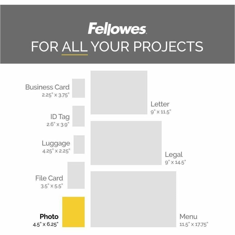 Fellowes Photo Card Glossy Thermal Laminating Pouches - 52010-NVXC