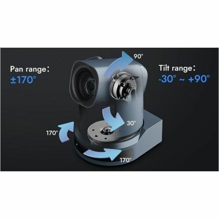 ROCWARE Video Conferencing Camera - 8.5 Megapixel - 30 fps - USB 3.0 Type C - 1 Each - RC841U