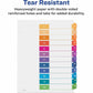 Avery&reg; Ready Index&reg; Table of Content Dividersfor Laser and Inkjet Printers, 12 tabs - 11141