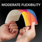 GBC Ultra Clear Thermal Laminating Pouches - 51005