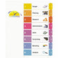 Avery Ready Index&reg; Table of Contents Dividers 8 Tabs, for Laser and Inkjet Printers - 11133