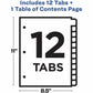 Avery&reg; Ready Index&reg; Table of Content Dividersfor Laser and Inkjet Printers, 12 tabs - 11140
