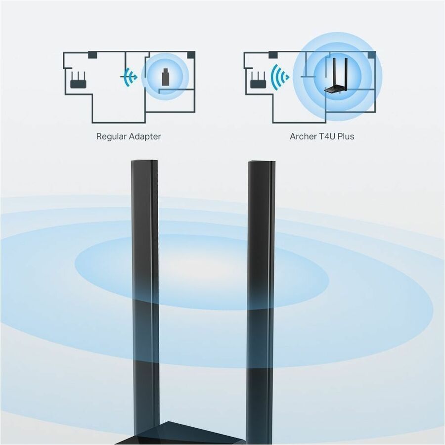 TP-Link Archer T4U Plus IEEE 802.11 a/b/g/n/ac Dual Band Wi-Fi Adapter for Desktop Computer, Notebook - 6677587