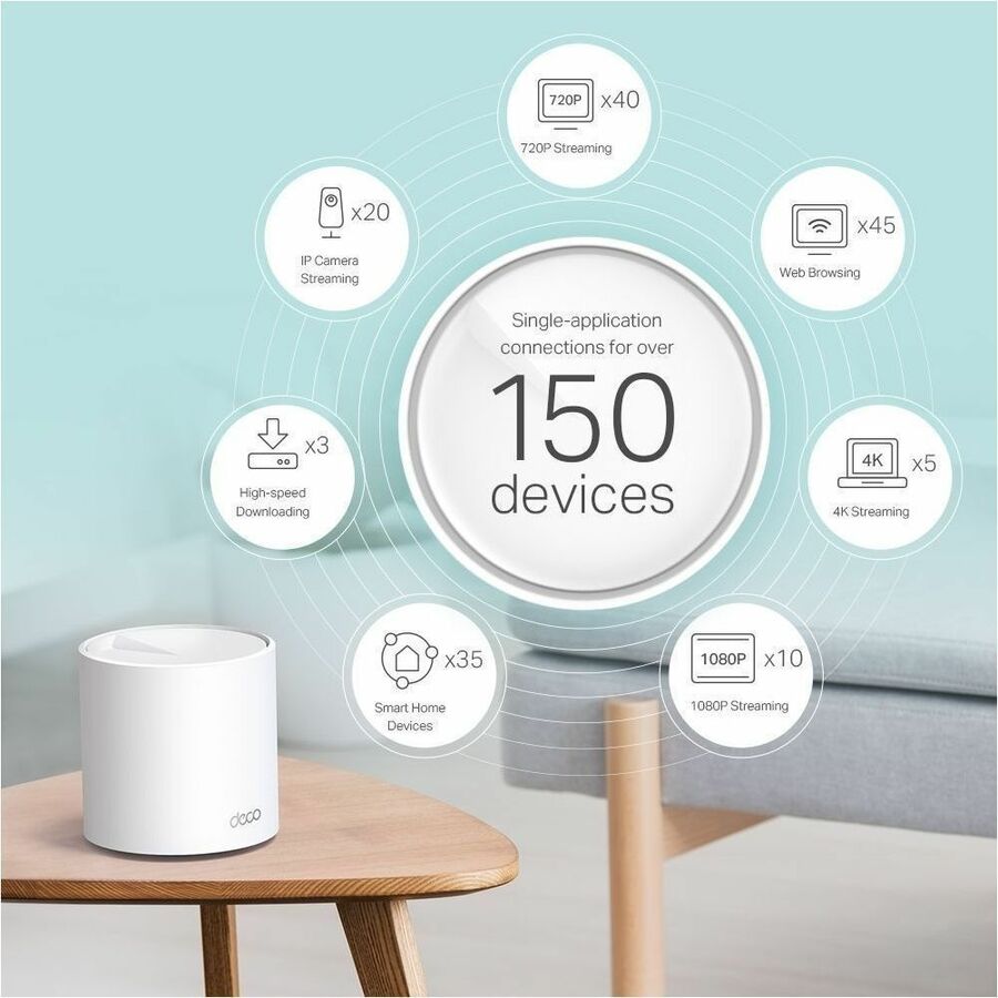 TP-Link Deco X60 Wi-Fi 6 IEEE 802.11 a/b/g/n/ac/ax Ethernet Wireless Router - 6549459
