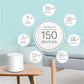 TP-Link Deco X60 Wi-Fi 6 IEEE 802.11 a/b/g/n/ac/ax Ethernet Wireless Router - 6570814