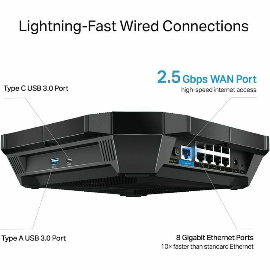 TP-Link Archer AX6000 Wi-Fi 6 IEEE 802.11 a/b/g/n/ac/ax Ethernet Wireless Router - 6539972