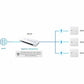 Asus ExpertWiFi EBG19P Router - 8028270