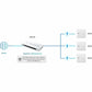 Asus ExpertWiFi EBG19P Router - 8028270