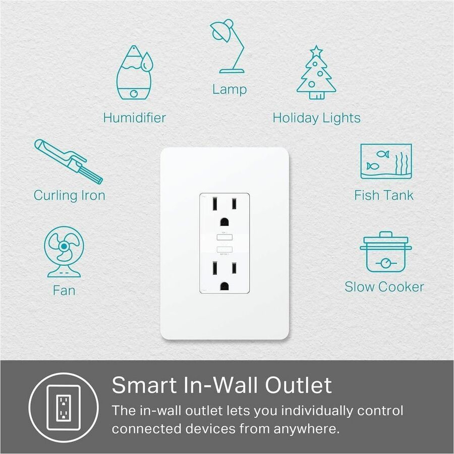 Kasa Smart Wi-Fi Power Outlet, 2-Sockets - 6395423