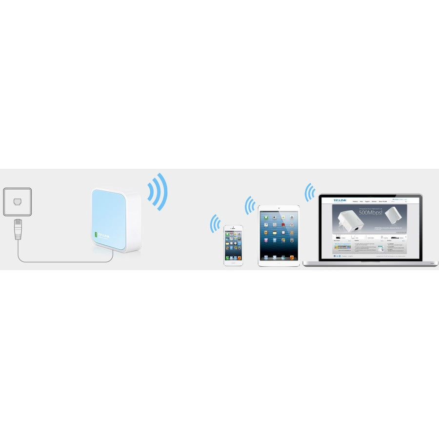 TP-Link TL-WR802N Wi-Fi 4 IEEE 802.11b/g/n Ethernet Wireless Router - 5471826