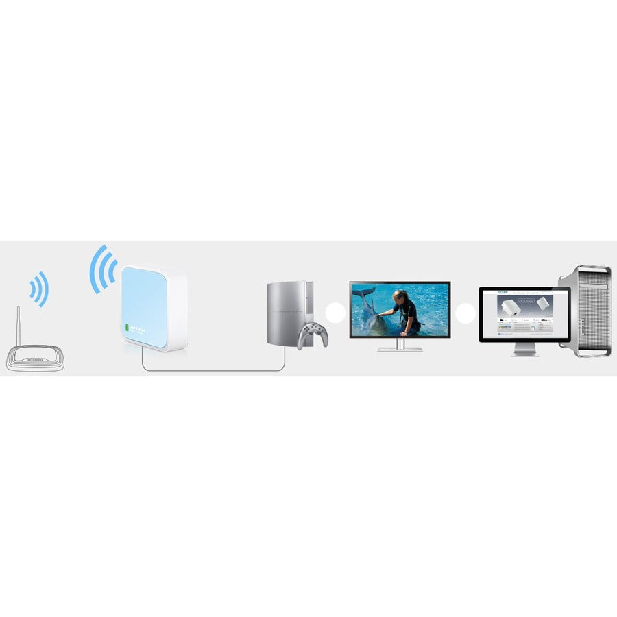 TP-Link TL-WR802N Wi-Fi 4 IEEE 802.11b/g/n Ethernet Wireless Router - 5471826