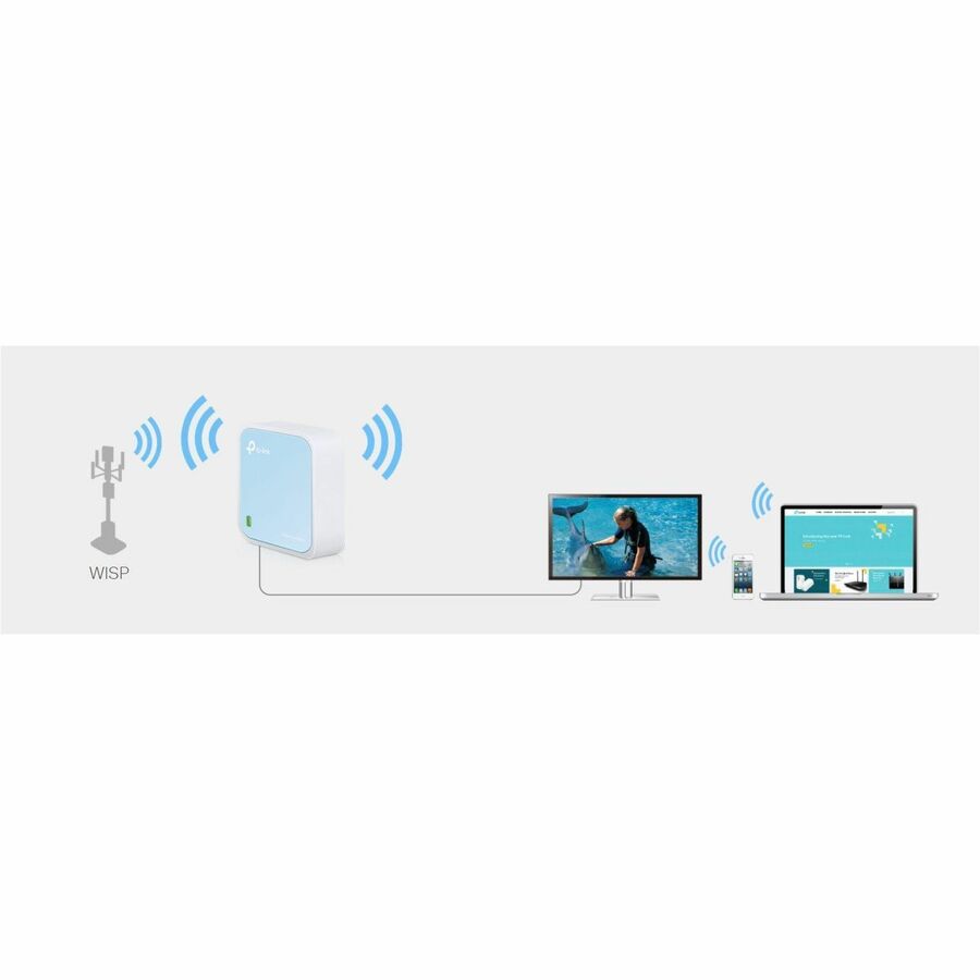 TP-Link TL-WR802N Wi-Fi 4 IEEE 802.11b/g/n Ethernet Wireless Router - 5471826
