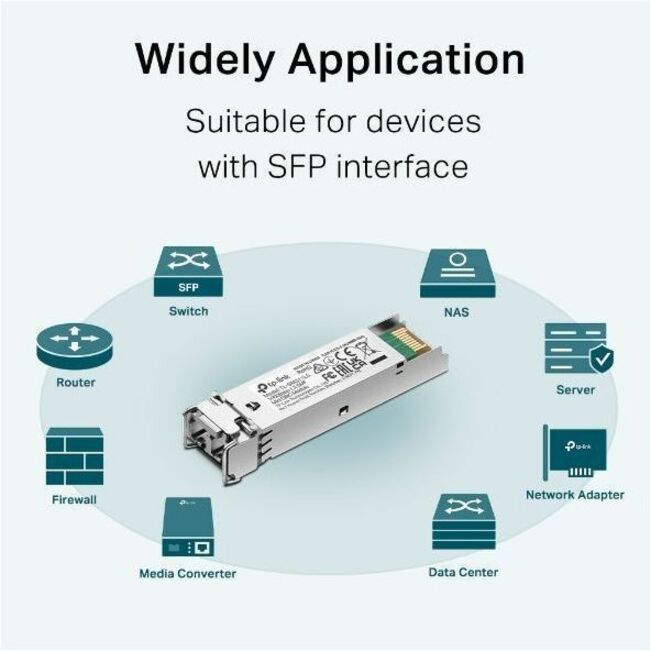 TP-Link TL-SM311LS MiniGBIC Module - 4888139