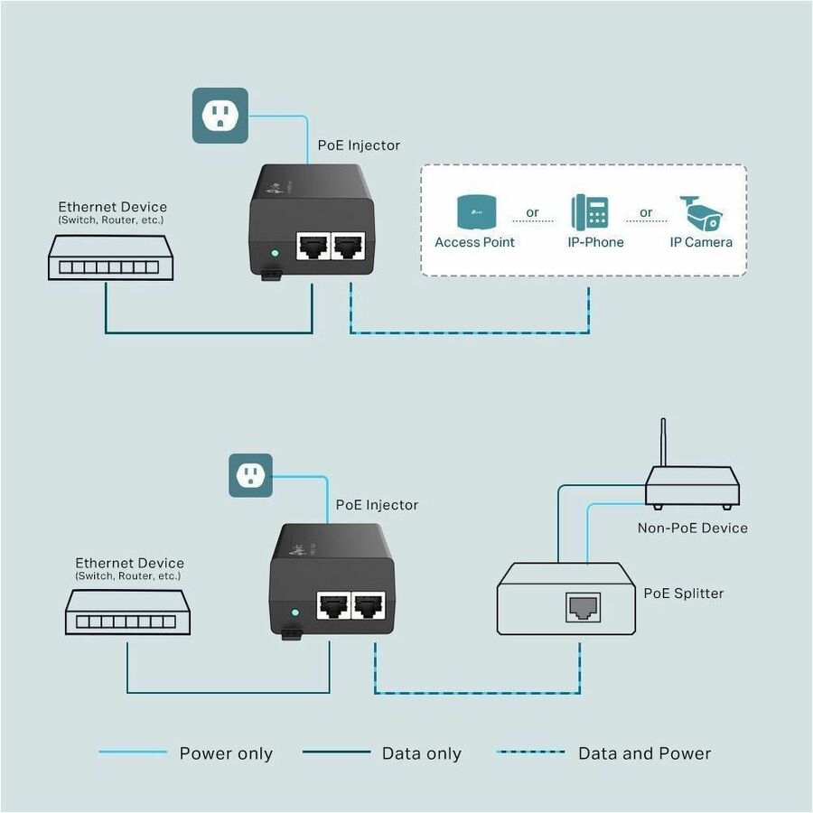 TP-Link TL-POE160S PoE+ Injector - 6667961