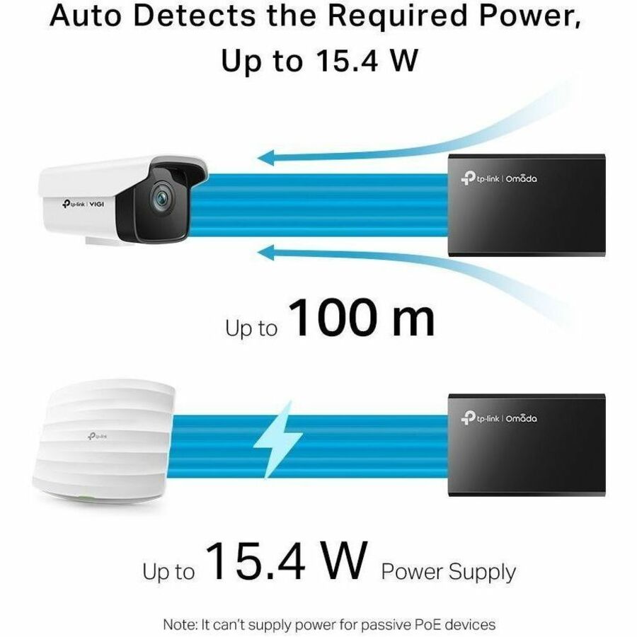 Omada TL-POE150S PoE Injector - 4888174