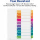 Avery&reg; Ready Index&reg; Table of Content Dividers for Laser and Inkjet Printers, 10 tabs, 1 set - 11135