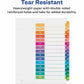 Avery&reg; Ready Index&reg; Table of Content Dividersfor Laser and Inkjet Printers, 15 tabs, 1 set - 11143