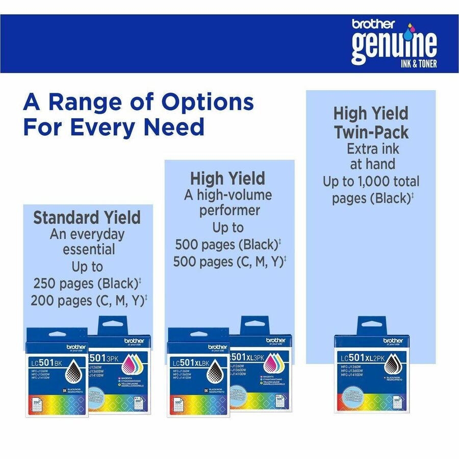 Brother LC501 3PK Original Standard Yield Inkjet Ink Cartridge - Cyan, Magenta, Yellow - 1 Each - LC5013PKS