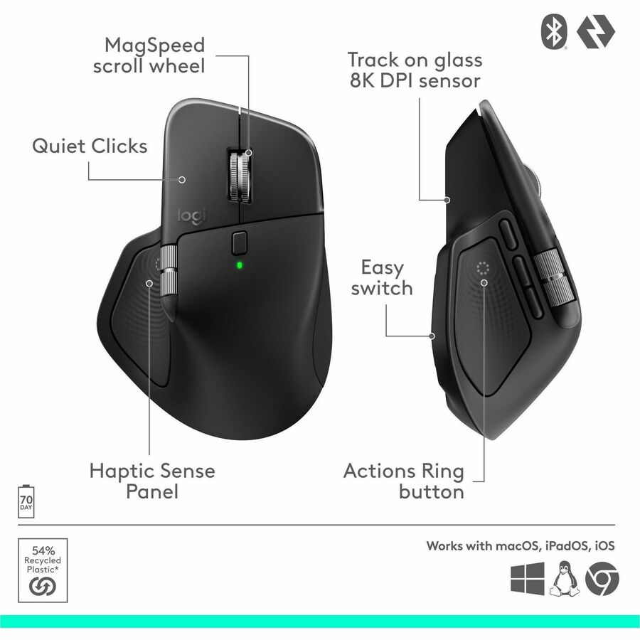Logitech MX Master 4 Mouse - 910-007560
