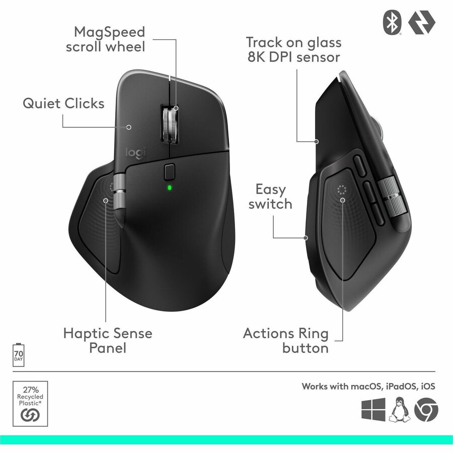 Logitech MX Master 4 Mouse - 910-007560