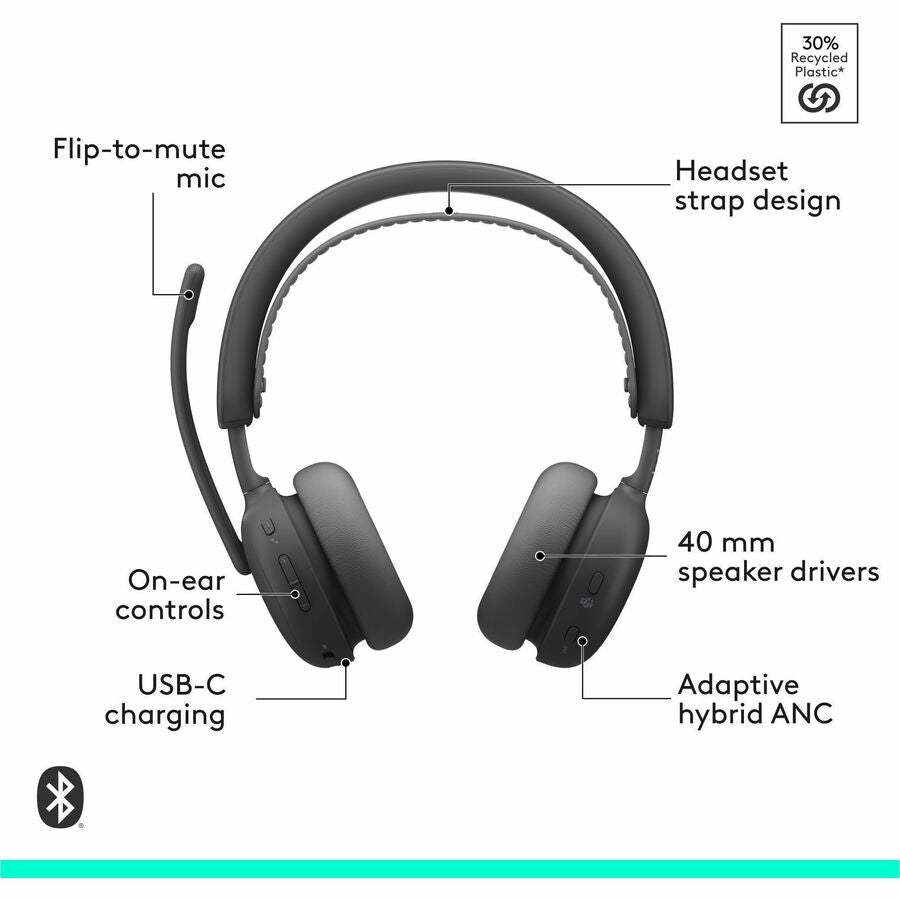 Logitech Zone Wireless 2 ES Headset - 981-001511