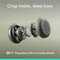 Logitech Zone Wireless 2 ES Headset - 981-001511