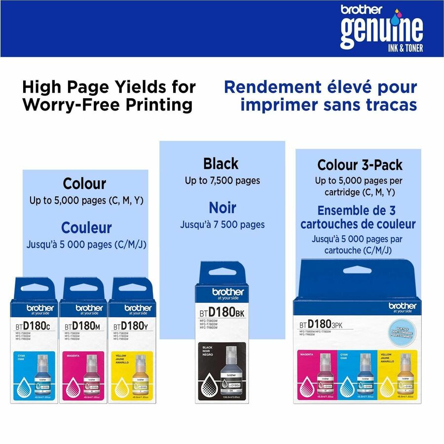 Brother Genuine BTD180M High Yield Magenta Ink Bottle - BTD180MS
