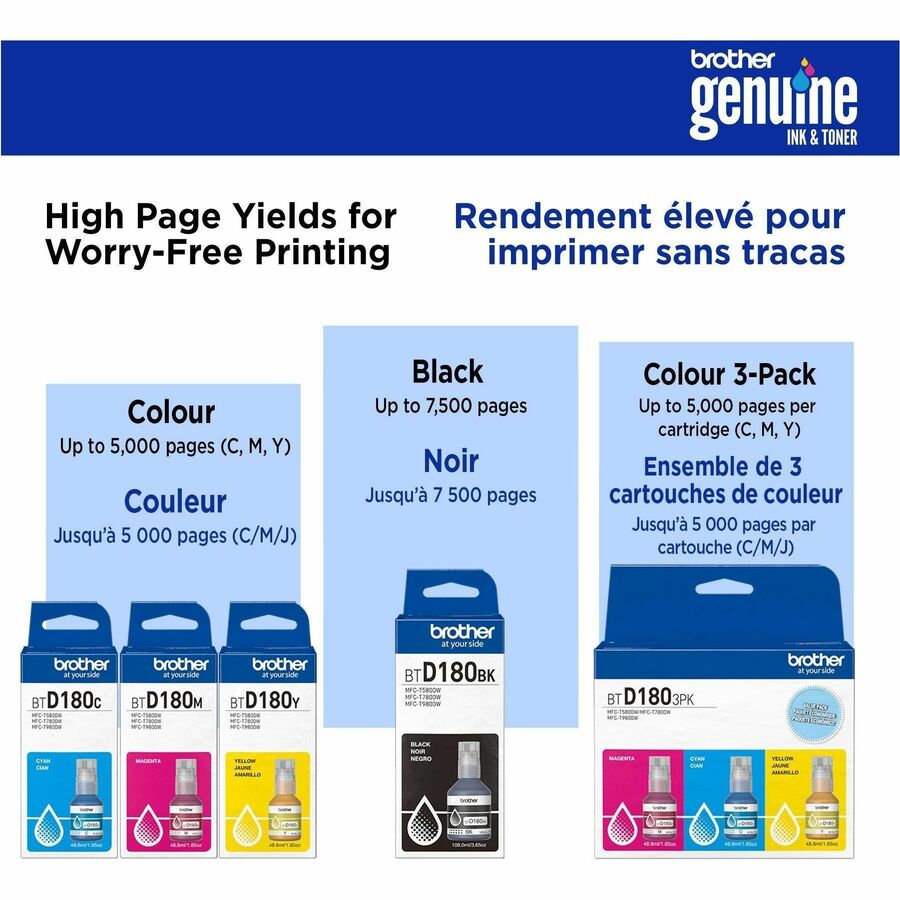 Brother Genuine BTD180C High Yield Cyan Ink Bottle - BTD180CS