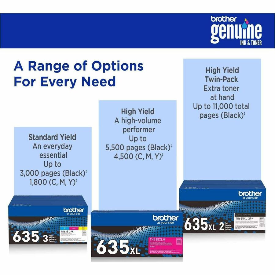 Brother TN635 Original Standard Yield Laser Toner Cartridge - Cyan, Magenta, Yellow - 1 Each - TN6353PK