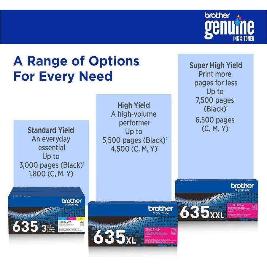 Brother Original Super High Yield Laser Toner Cartridge - Magenta - 1 Each - TN635XXLM