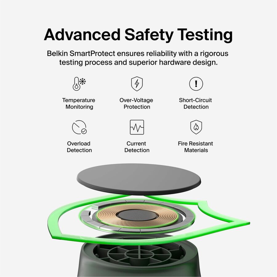 Belkin 25W 2-in-1 Wireless Foldable Magnetic Qi2 Charging Pad for Smartphones & Airpods - USB-C Port - Black - WIZ039ttBK