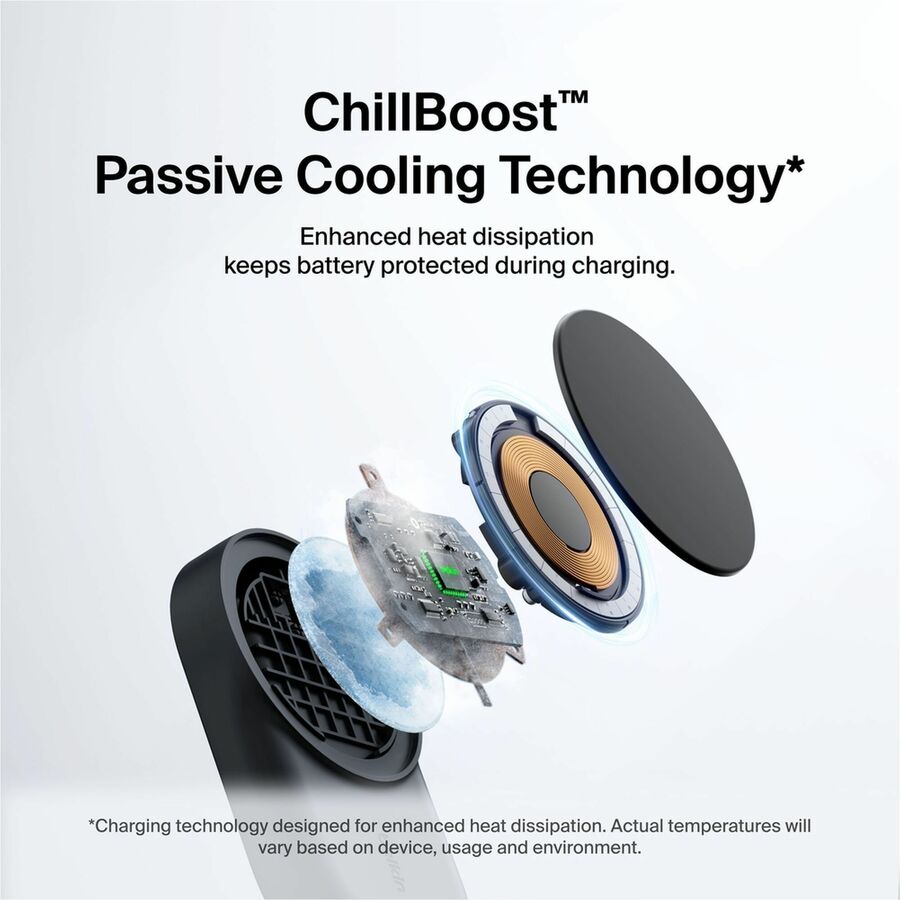 Belkin 25W 2-in-1 Wireless Foldable Magnetic Qi2 Charging Pad for Smartphones & Airpods - USB-C Port - Black - WIZ039ttBK