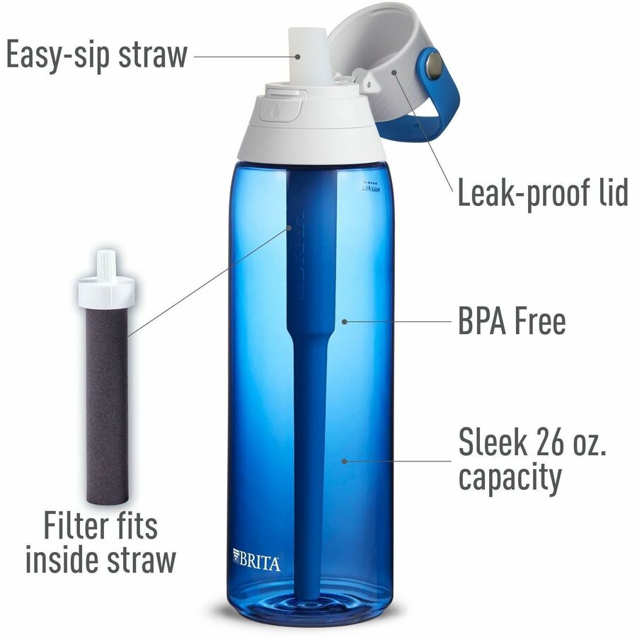 Brita Water Filtering Bottle - 60494