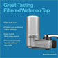 Brita Water Filter - 64039
