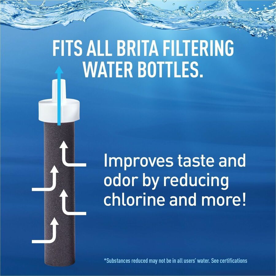 Brita Water Filter Cartridge - 19305