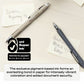 uniball™ Jetstream RT Retract Ballpoint Pens - 70949