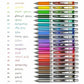 Pentel EnerGel Gel Pen - BL77E
