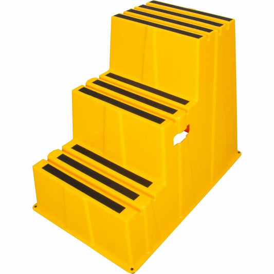 KLETON Industrial Step Stool