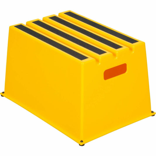 KLETON Industrial Step Stool