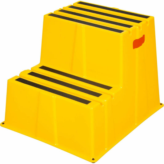 KLETON Industrial Step Stool