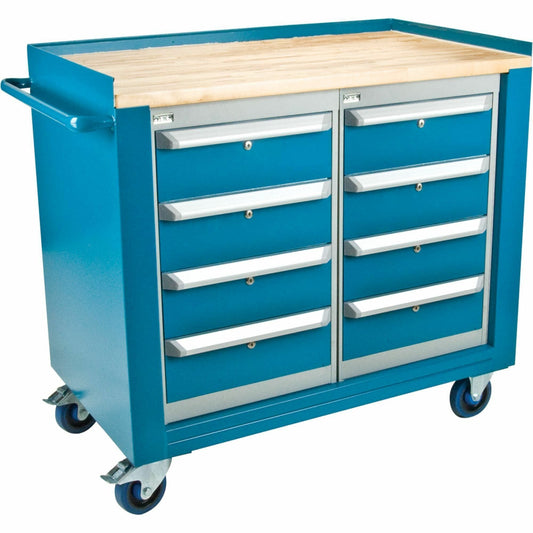 KLETON Service Workbench