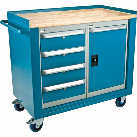 KLETON Service Workbench