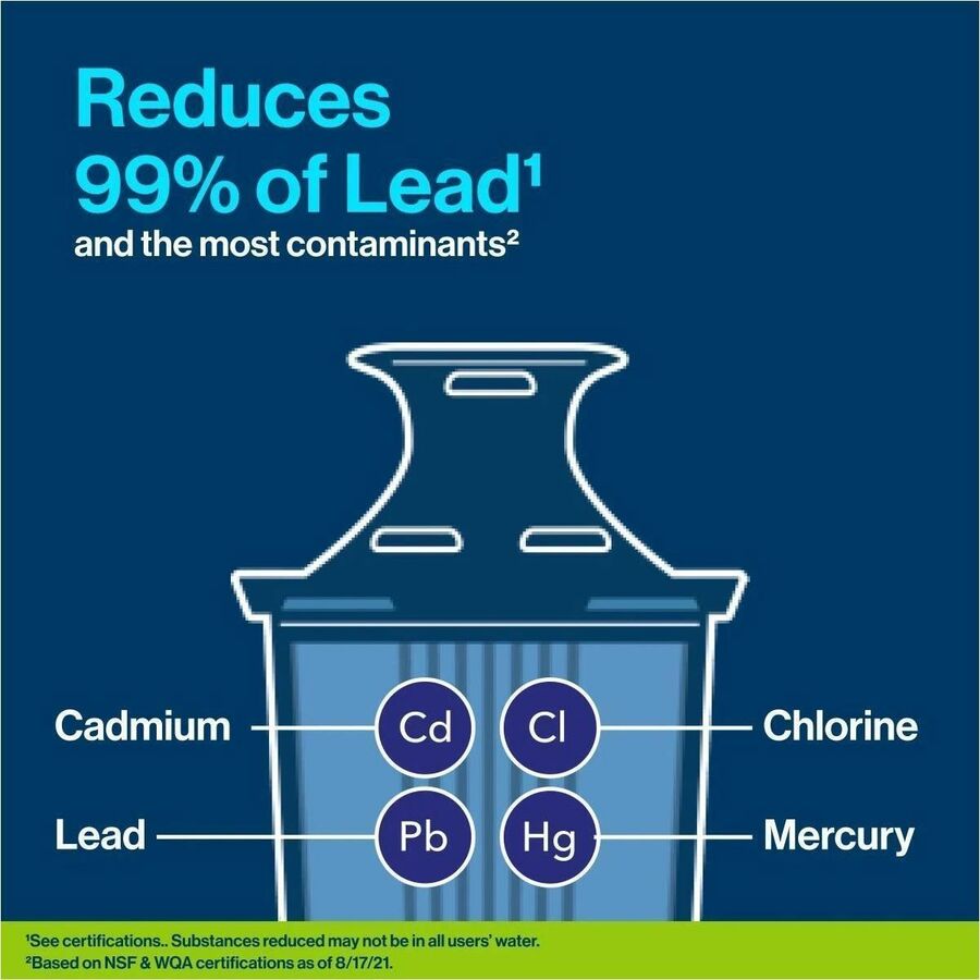 Brita Elite Water Filter - 6025836292