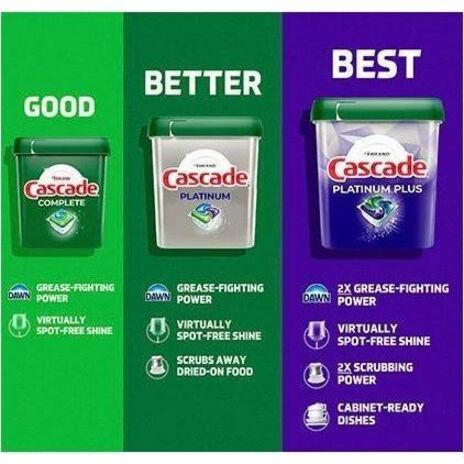Cascade Complete ActionPacs Dishwasher Detergent - 23238