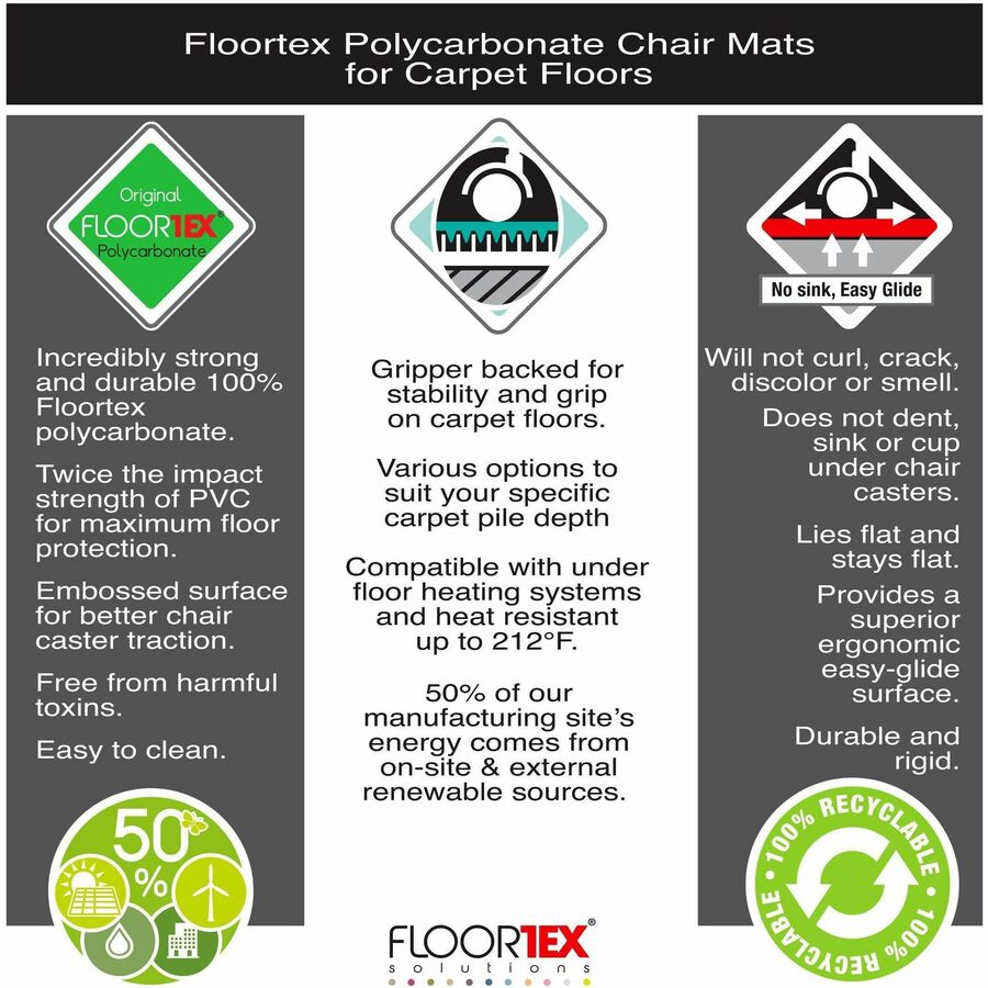 Floortex Low-/Medium-Pile Carpet Chair Mat - EXC1115223ER