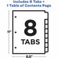 Avery&reg; Ready Index Customizable TOC Binder Dividers - 11817