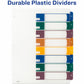 Avery&reg; Ready Index Customizable TOC Binder Dividers - 11817