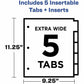 Avery&reg; Big Tab™ Insertable Plastic Dividers with Pocketsfor Laser and Inkjet Printers, 9-1/4" x 11-1/8" , 5 tabs, 1 set - 11902