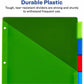 Avery&reg; Big Tab™ Insertable Plastic Dividers with Pocketsfor Laser and Inkjet Printers, 9-1/4" x 11-1/8" , 5 tabs, 1 set - 11902