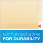 Pendaflex Letter Recycled End Tab File Folder - 13160